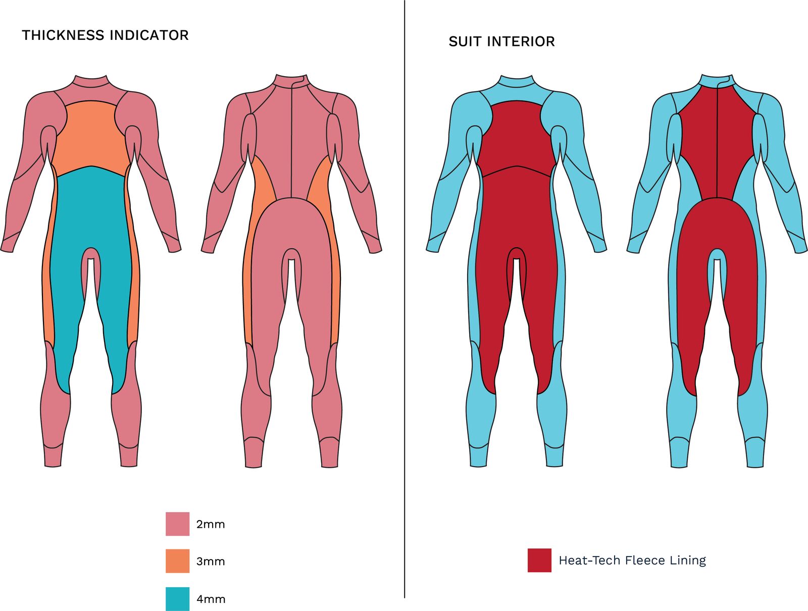 Thermal Agile Wetsuit - Men's