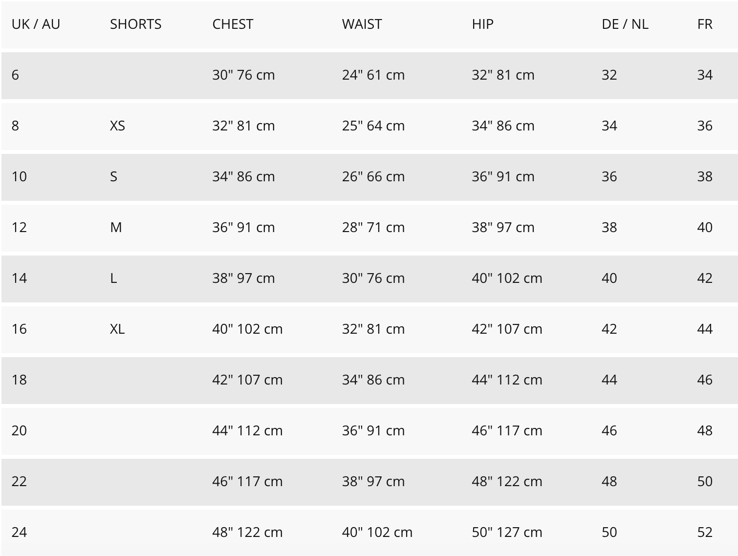 Size guide for Zoggs thermal swimming costumes.