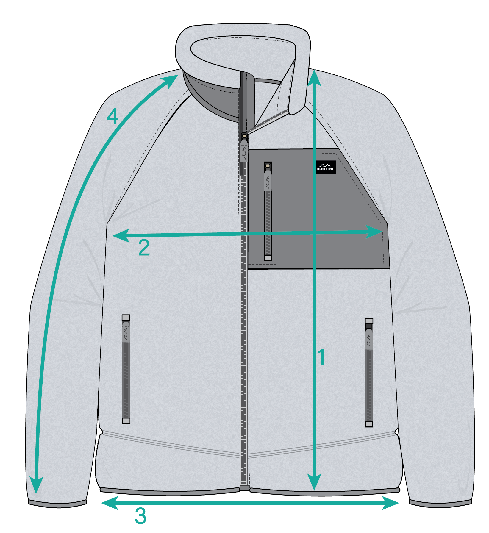 Sherpa Fleece - Willow