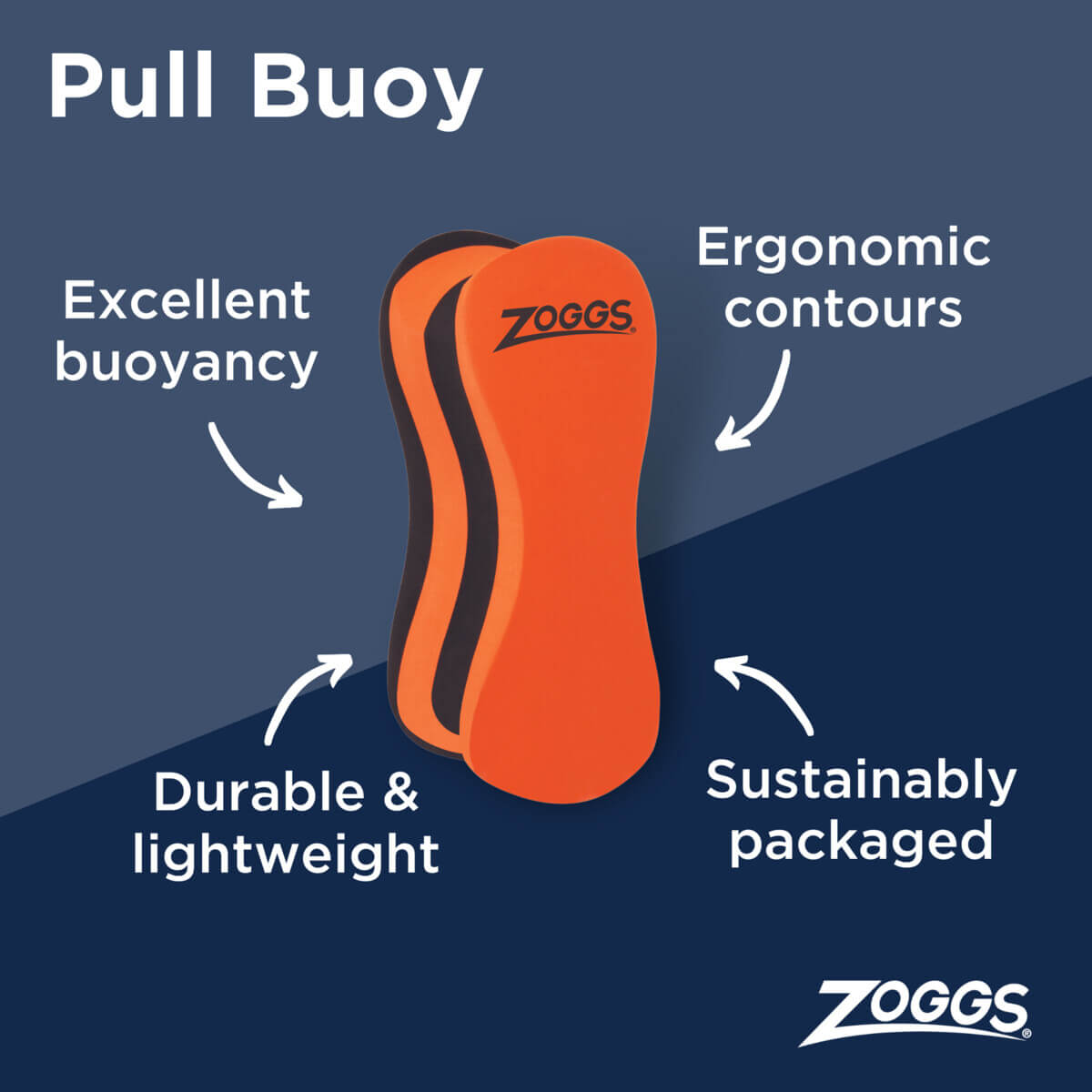 Pull Buoy