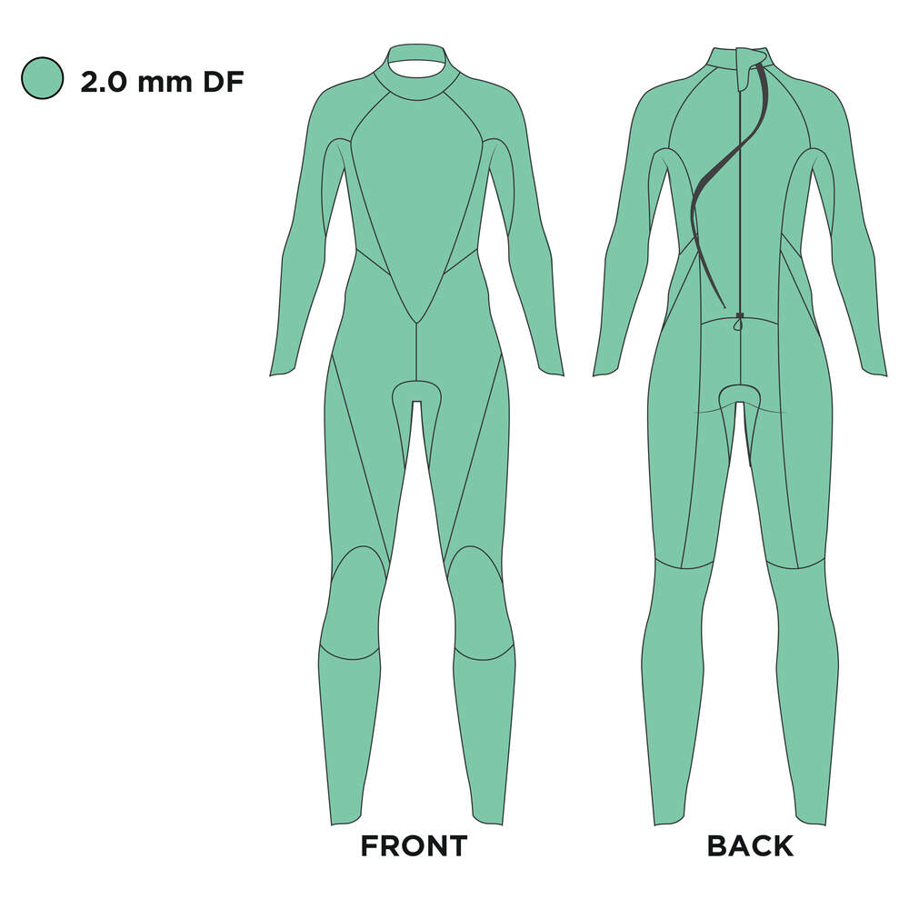 Scout Tour Wetsuit- Womens
