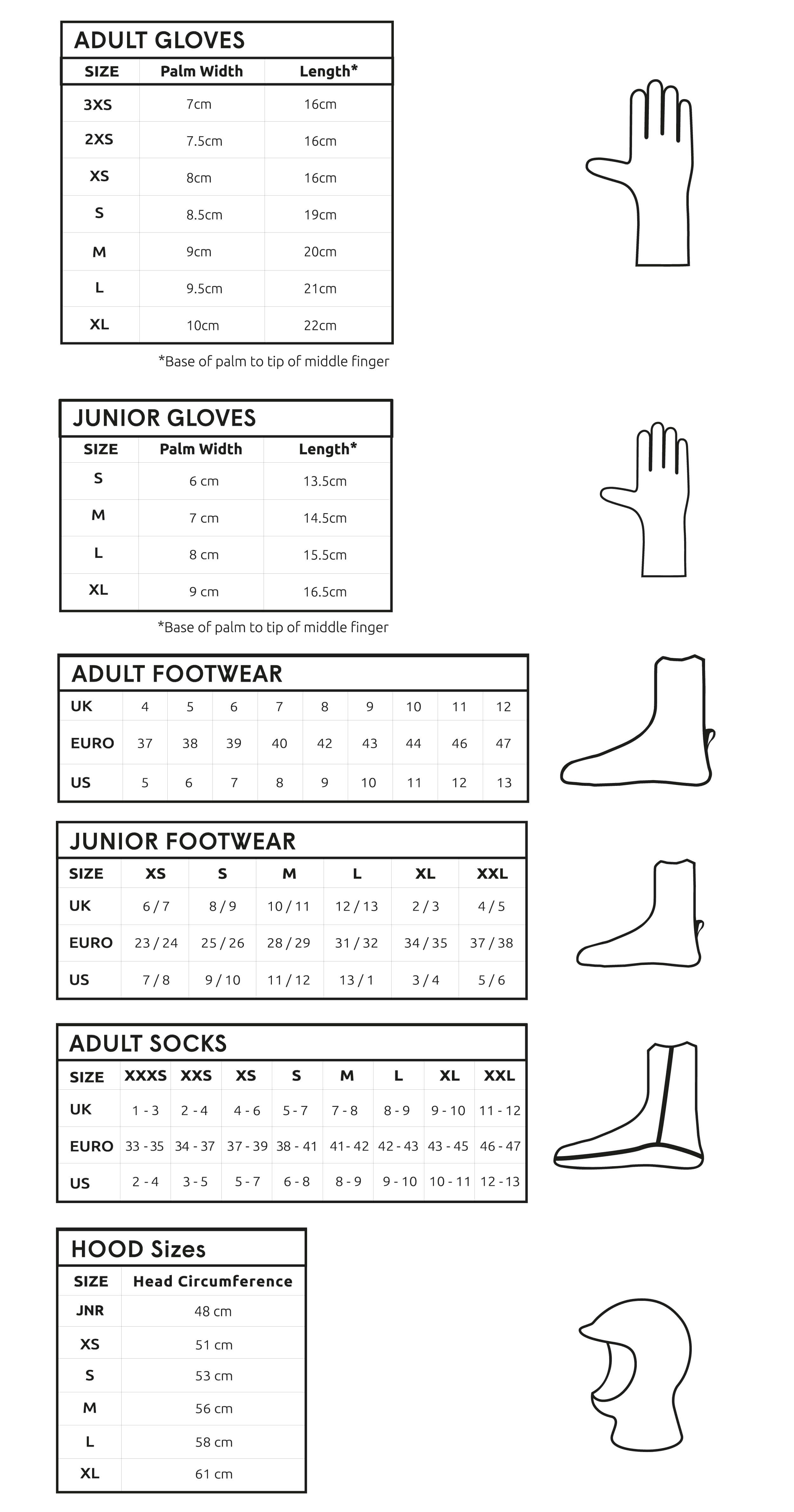 Sizing guide for swimmers