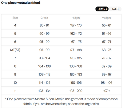 Vitalis OW Sleeveless Wetsuit - Men's
