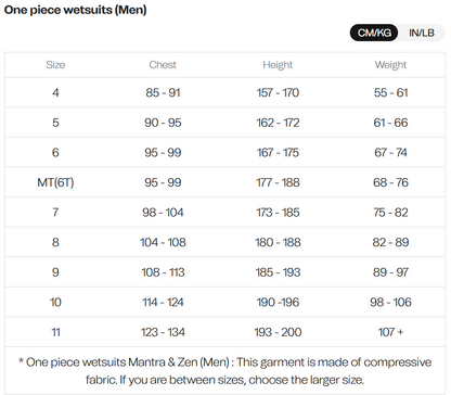 Vitalis OW Sleeveless Wetsuit - Men's