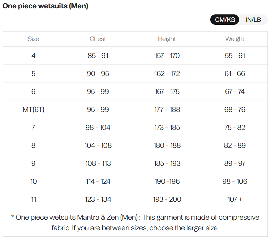 Vitalis OW Sleeveless Wetsuit - Men's