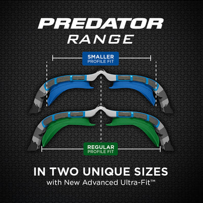 Predator Titanium