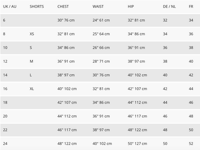 Size guide for Zoggs thermal swimming costumes. 