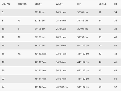 Size guide for Zoggs thermal swimming costumes. 