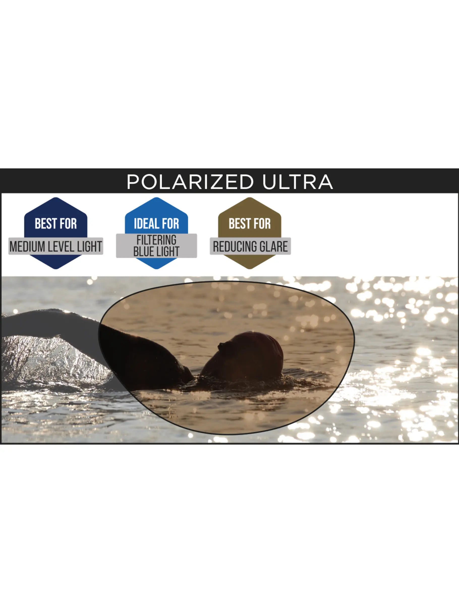Predator Polarised Ultra Swim Goggles