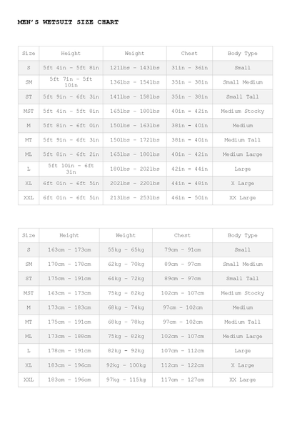Sizing guide for men selecting a wetsuit from Zone3